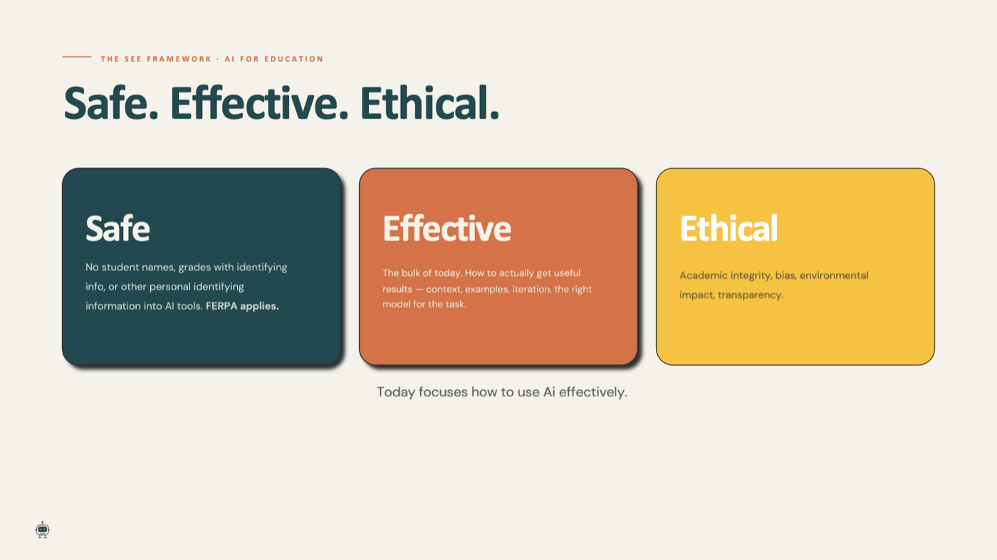 Slide: the SEE framework from AI for Education, Safe, Effective, Ethical